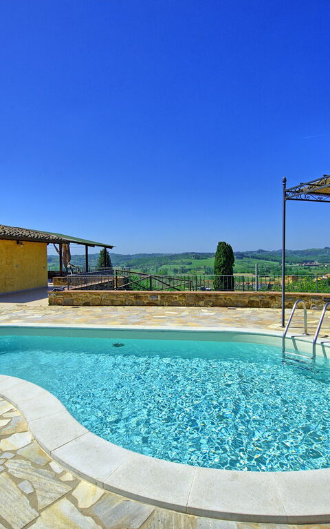 Villa Roberto: pool