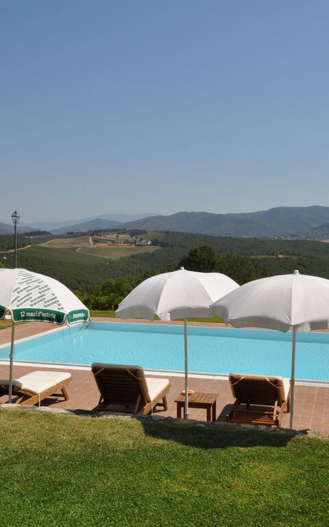Tenuta: pool