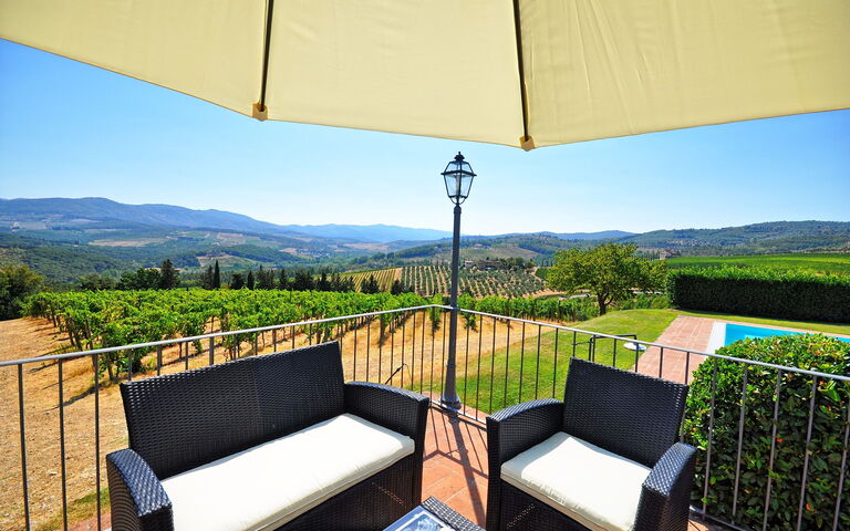 Tenuta: Visninger