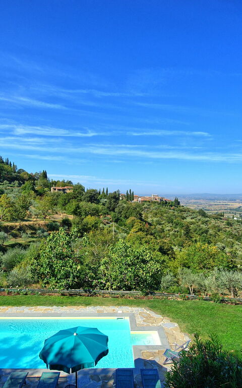 Casale Girifalco: pool, Visninger