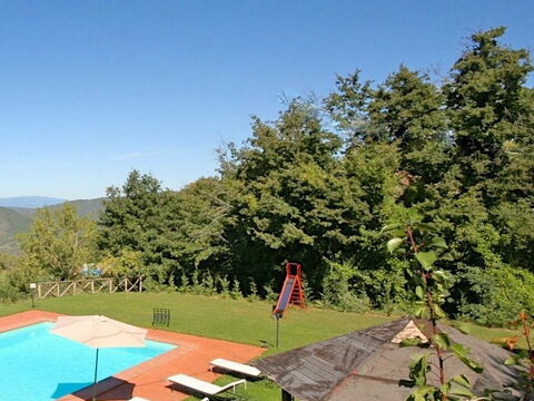 Villa Margherita Due