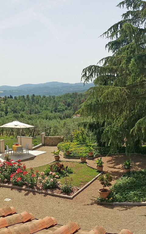 Villa Gaville: Udendørs, Visninger