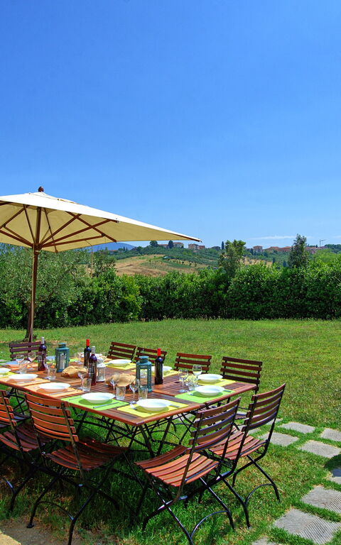 Nicola: Have, Visninger