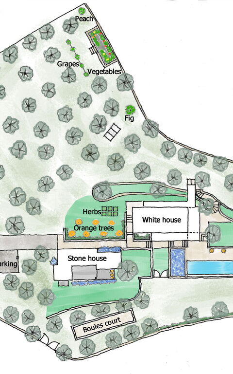 Villa Bluewhite: Planimetri