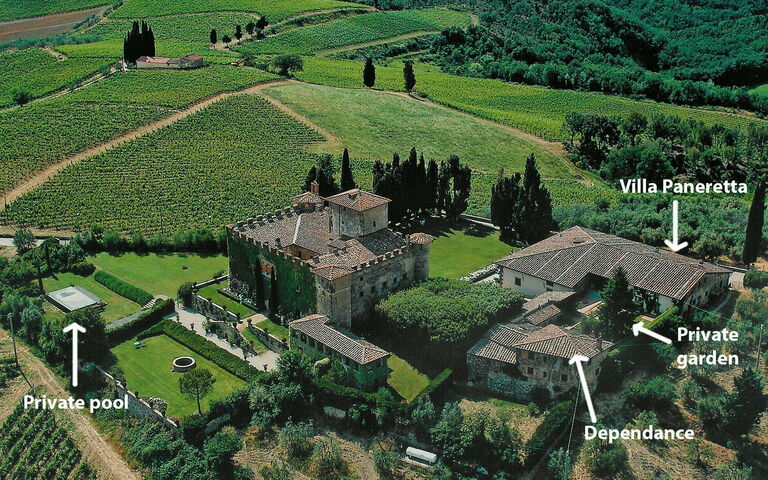 Villa Paneretta: Udendørs