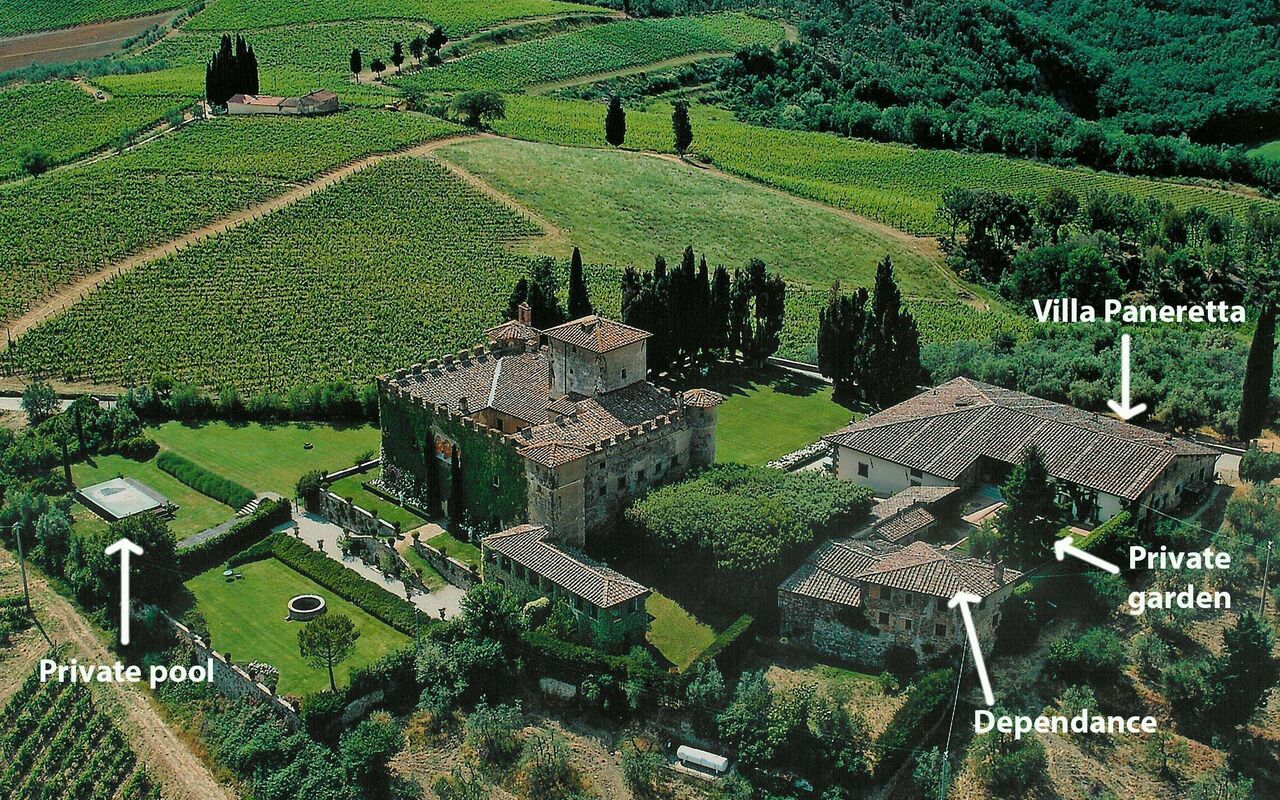 Villa Paneretta: Udendørs