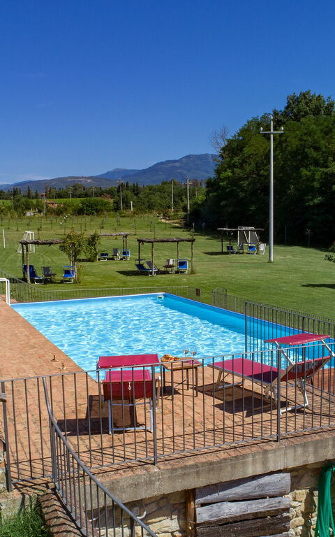Le Fornaci
