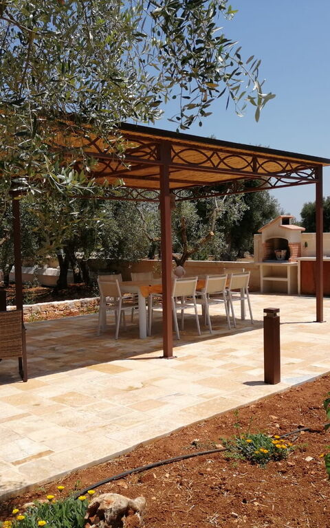 Terra Mater: Altan / terrasse / gårdhave, Have, Udendørs, Udvendige