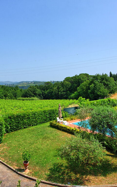 Villa Adriana: Udendørs, Udvendige, Visninger